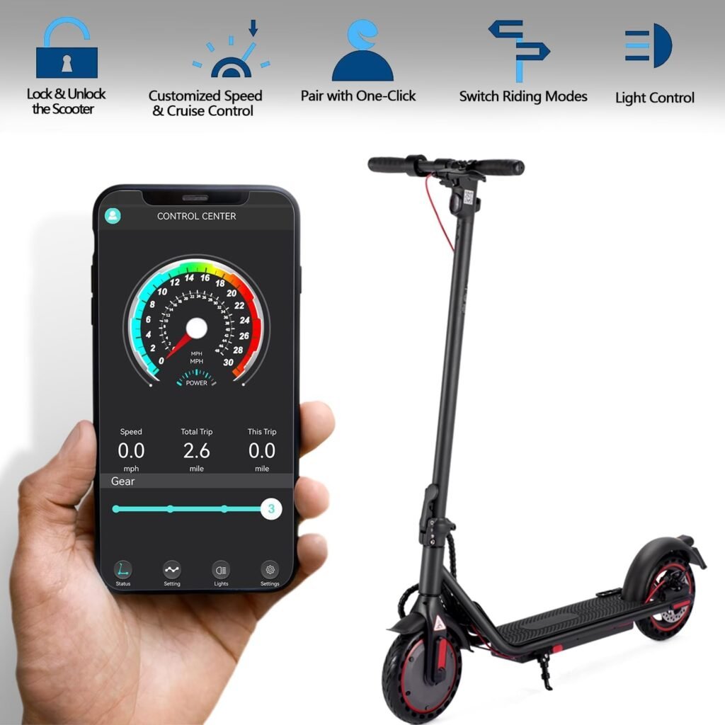 IVETA Electric Scooter for Adults, Up to 19 Miles Range, 19 Mph Folding Commute E-Scooter with 8.5 Solid Tires, Dual Braking System and App Control