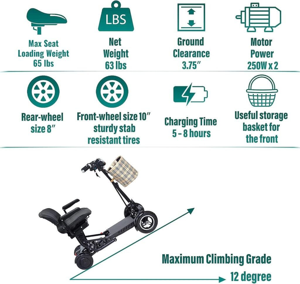 MALISA Foldable Mobility Scooters with Seat, Folding Electric Scooter for Adults, Long Range Foldable Mobility Scooter for Seniors, 4 Wheel Motorized Travel Scooter (Black, 16+ Miles)